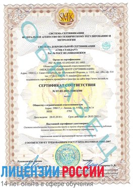 Образец сертификата соответствия Юрюзань Сертификат OHSAS 18001